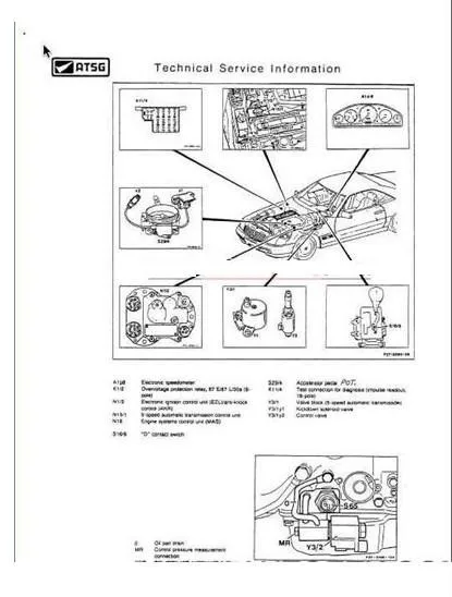 Ferramentas de diagnóstico