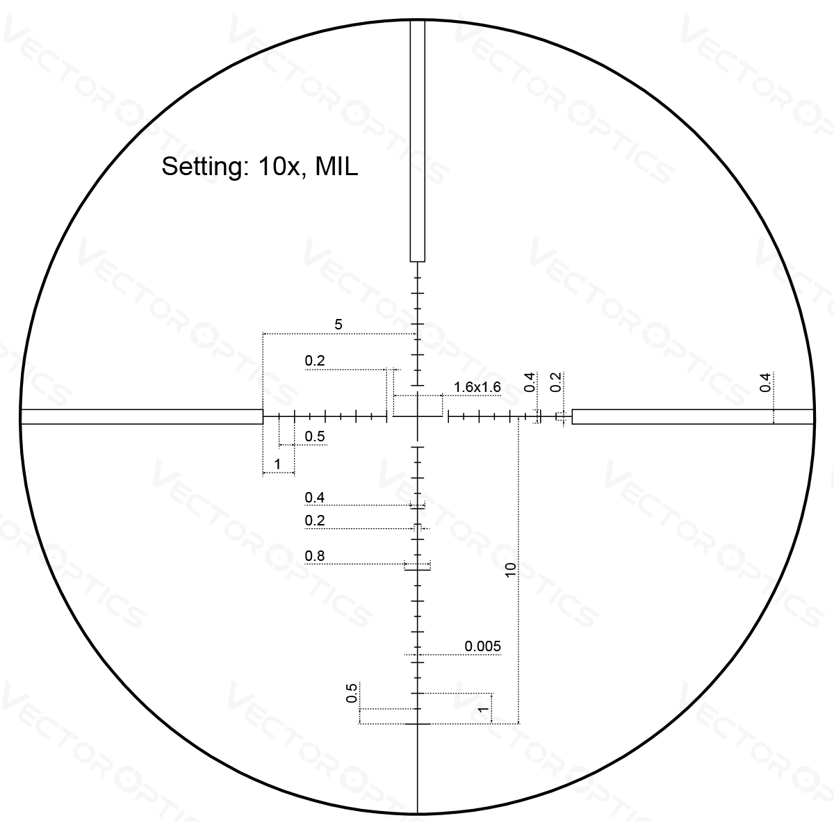 Vector Optics Veyron 3-12/4-16/6-24x44 FFP Riflescope Ultra Compact Air Rifle Scope For Air Guns&Light Weight Firearms