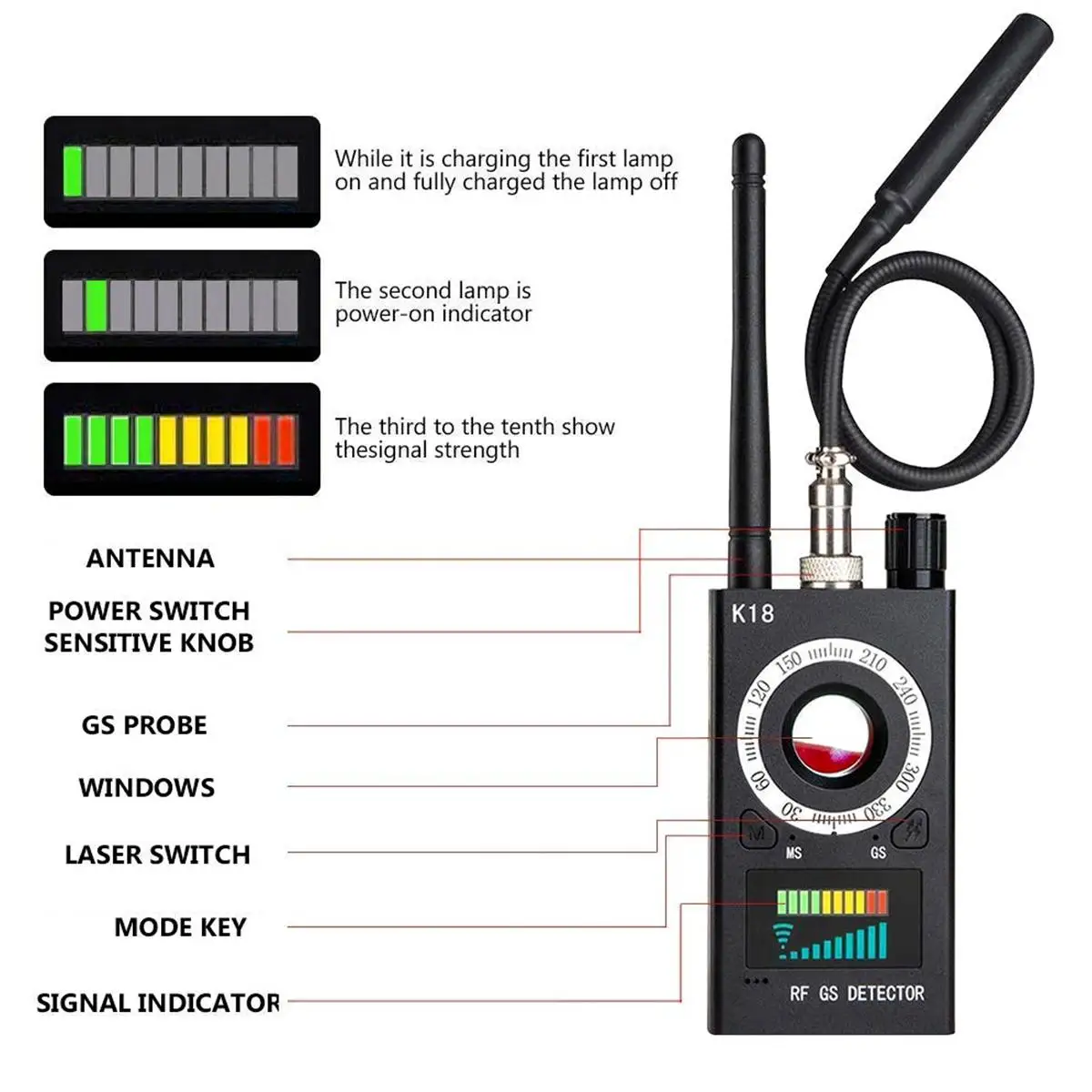Многофункциональный Анти-Candid детектор камера Аудио прибор обнаружения устройств подслушивания gps сигнала объектива RF обнаружения беспроводные продукты