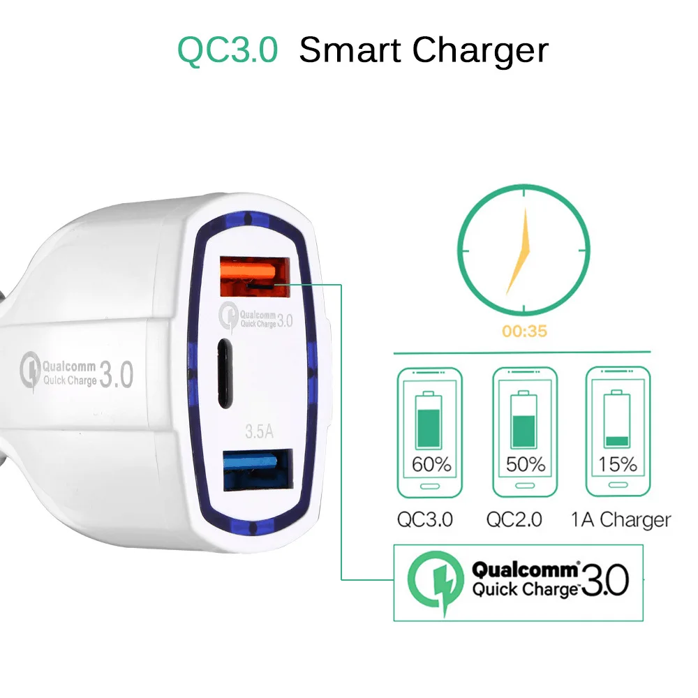 Bakeey USB Автомобильное зарядное устройство type C QC3.0 многопортовый светодиодный светильник Быстрая зарядка USB Автомобильное зарядное устройство для iPhone 8Plus huawei P30 Xiaomi Mi9