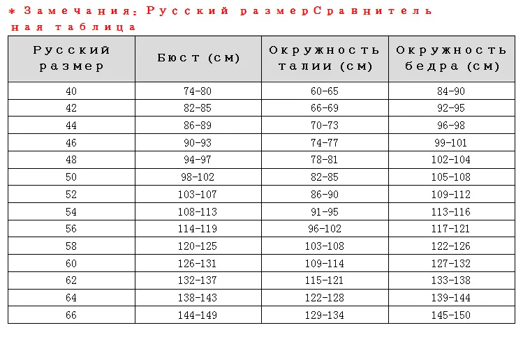 俄罗斯尺码参考表