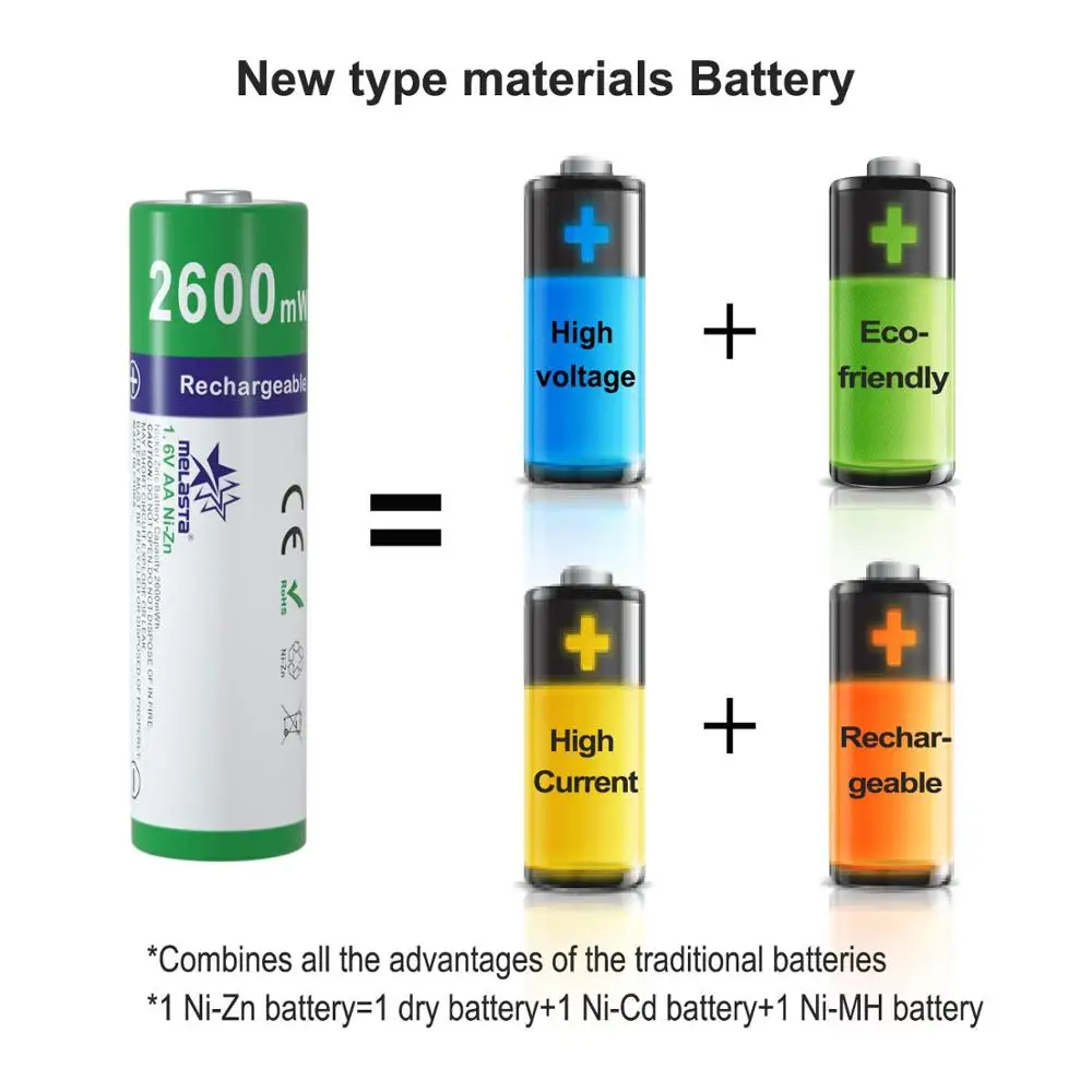 NiZn AA аккумуляторные батареи NI-ZN 2600mWh 1,6 V батарея для игрушек MP3 солнечное освещение цифровая камера MP4 RC автомобиль с 1 USB зарядное устройство