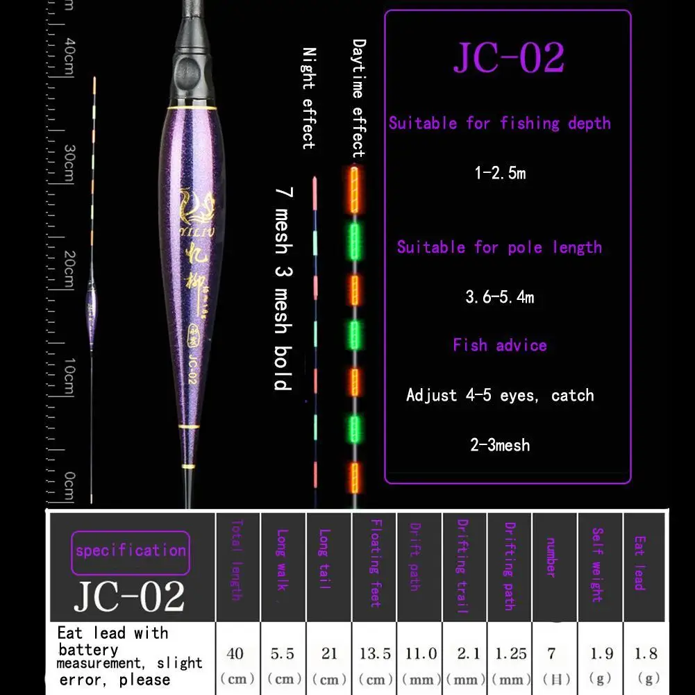 Умный поплавок для рыбалки, светодиодный светильник, ночной Световой поплавок, поплавок, автоматически напоминающий рыболовный буй, плавающие батарейки, снасти