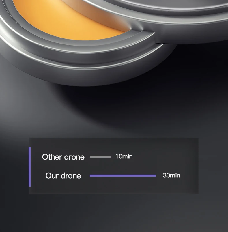 JINHENG iCamera1 GPS Drone - 4K HD Professional HD Camera 2-Axis Gimbal 5G WiFi FPV 30 Minutes 5KM RC Foldable Quadcopter Vs F11 Pro Professional Camera Drone 35 JINHENG iCamera1 GPS Drone, Other drone 1Omin Our drone 30