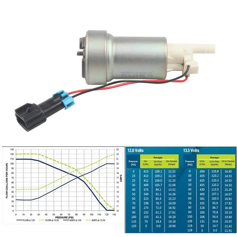 OSIAS Free Shipping-E85 Compatible Performance
