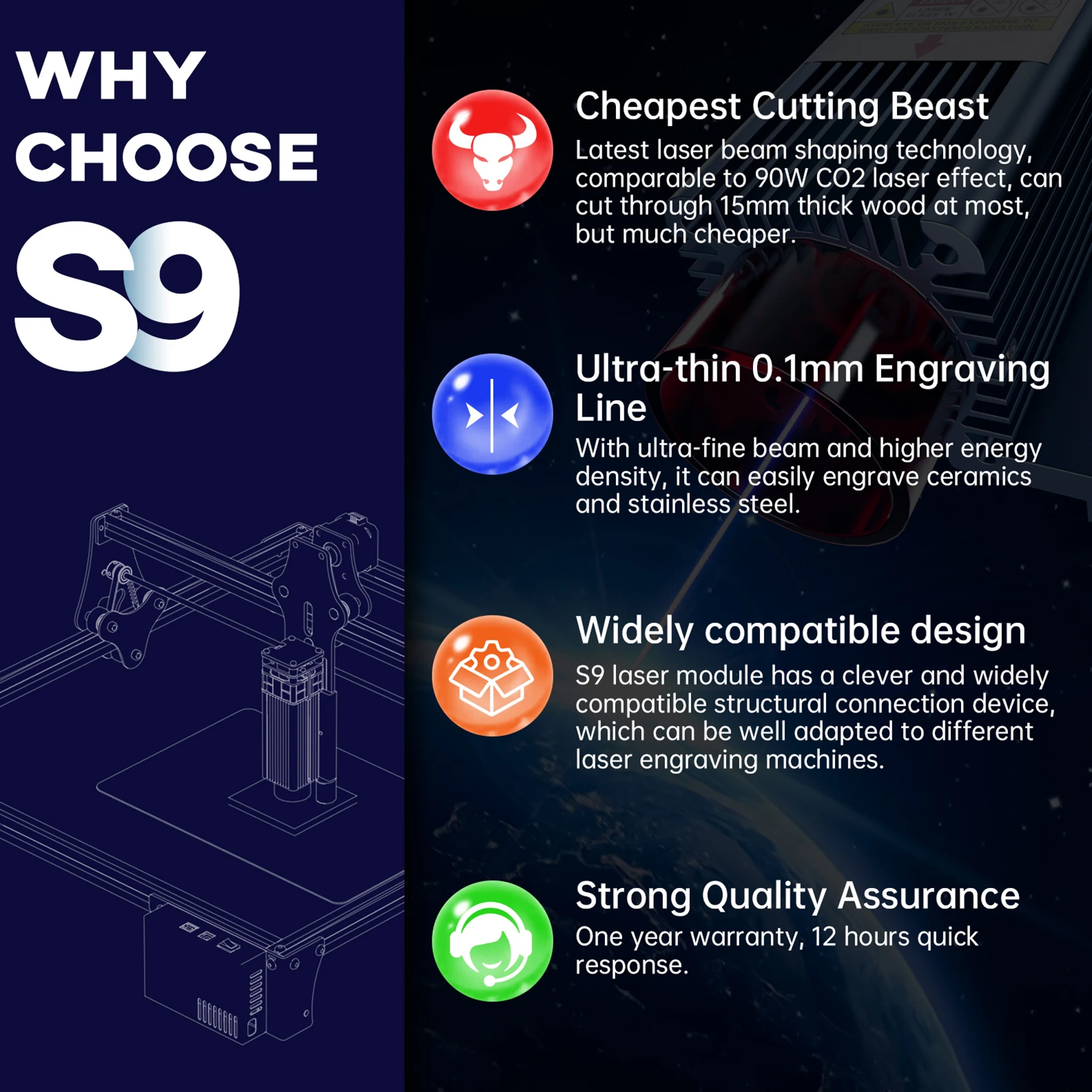 Sculpfun S9/S6 Laser Engraver Module 90W CO2 Laser Head for Engraving Machine Cutter Wood Acrylic Cutting Metal Engraving
