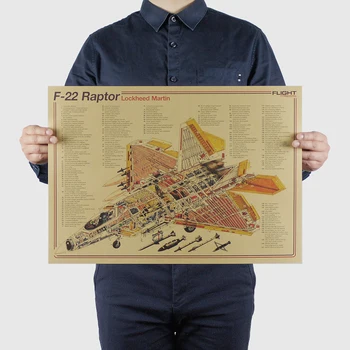 

Fighter Series Lockheed Martin F-22 Raptor Classic Nostalgic Retro Kraft Paper Poster Decor Painting Wall Sticker51*36cm