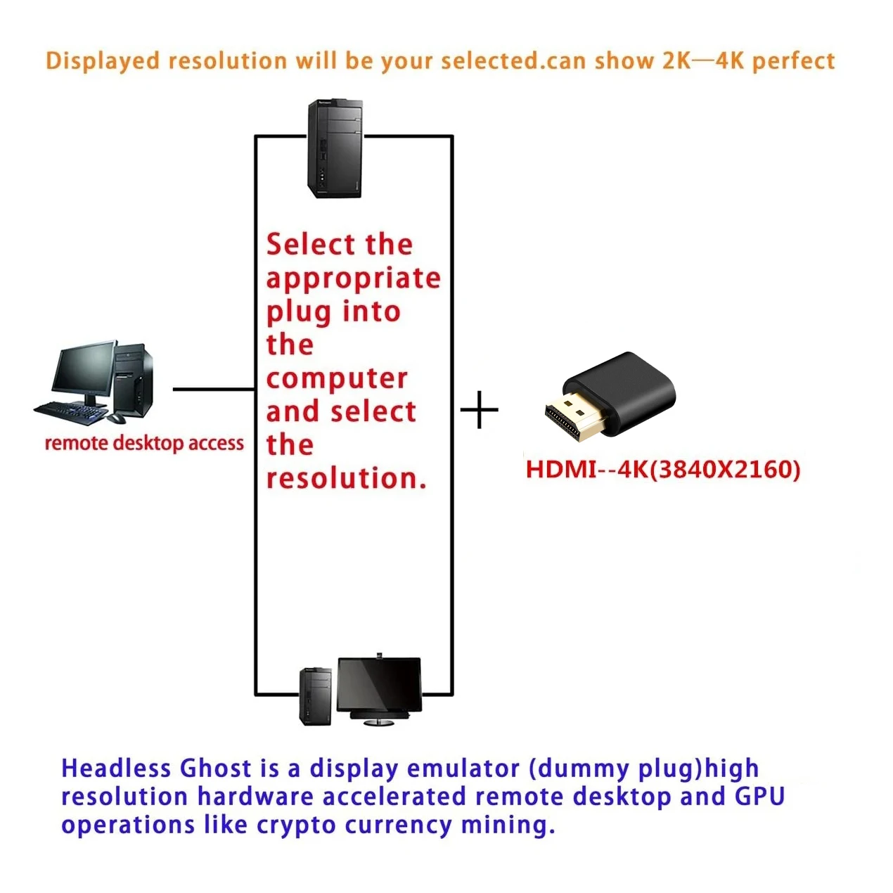 Jopwkuin Podomètre 3D, Moniteur de Pas, écran LCD Numérique