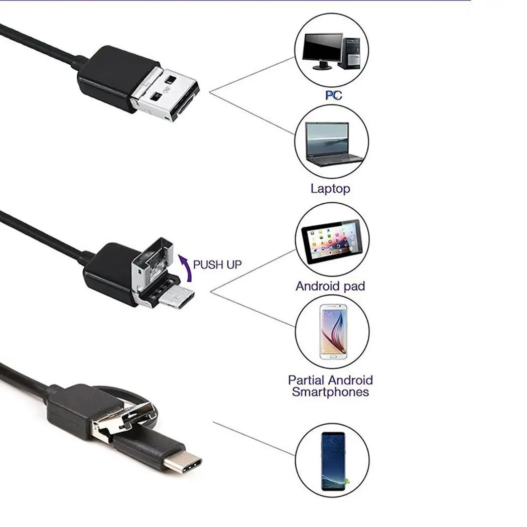 3 в 1 Практичный Водонепроницаемый мини на кнопке 3 см-10 см камера USB 2,0, тип-c, Android IP67 инспекционный эндоскоп