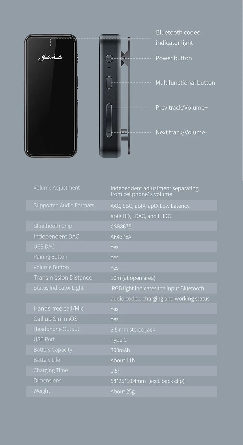 JadeAudio(FiiO) XC3 csr8675 USB DAC/Bluetooth приемник aptXLL/aptXHD/LDAC для iphone/Android телефонов/ПК