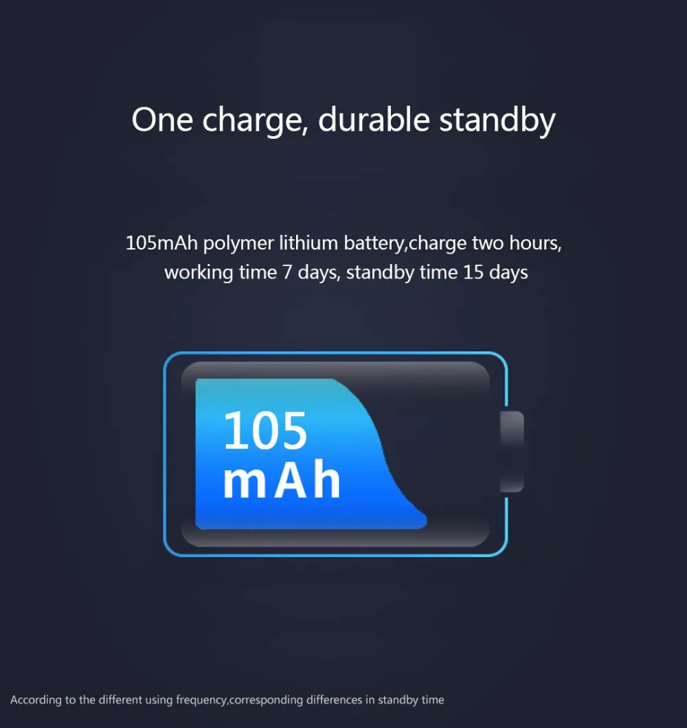Y2 Смарт-часы Bluetooth 4,0 водонепроницаемые Смарт-часы Android и IOS reloj inteligente монитор сердечного ритма тест артериального давления PK S3