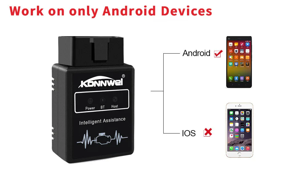 KONNWEI KW912 ELM327 Elm 327 Bluetooth OBD2 сканер для Android телефона чтение ясных ошибок двигателя код ридер адаптеры для бортовой диагностики, версия II инструмент
