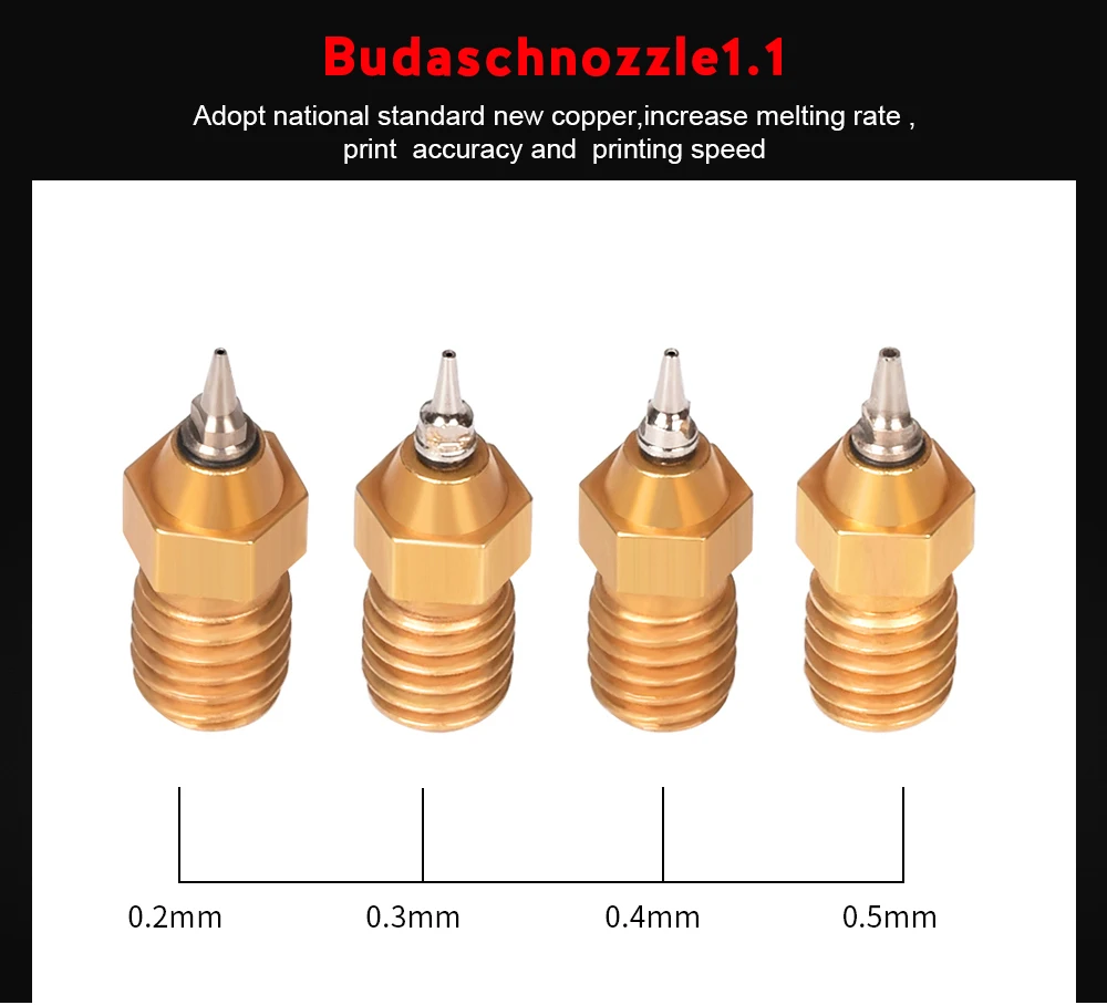 Budaschnozzle1_01