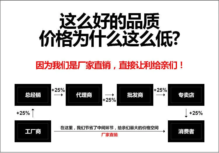 3034905453_1109172346