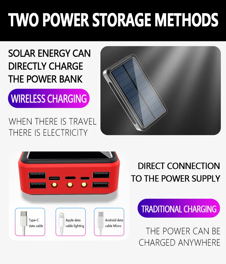 50000mAh Wireless Solar Power Bank External Battery Portable Powerbank 2USB Fast Charging for iPad iPhone Samsung Huawei