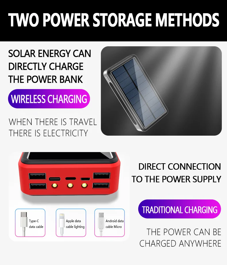 50000mAh Wireless Solar Power Bank External Battery Portable Powerbank 2USB Fast Charging for iPad iPhone Samsung Huawei best power bank 20000mah
