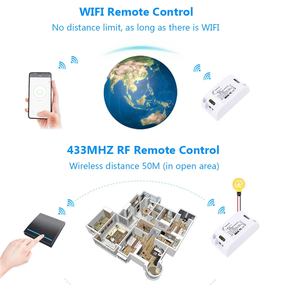 Переключатель SMATRUL Tuya Smart Life APP настенный светильник с поддержкой Wi Fi 110 В 220 433 МГц