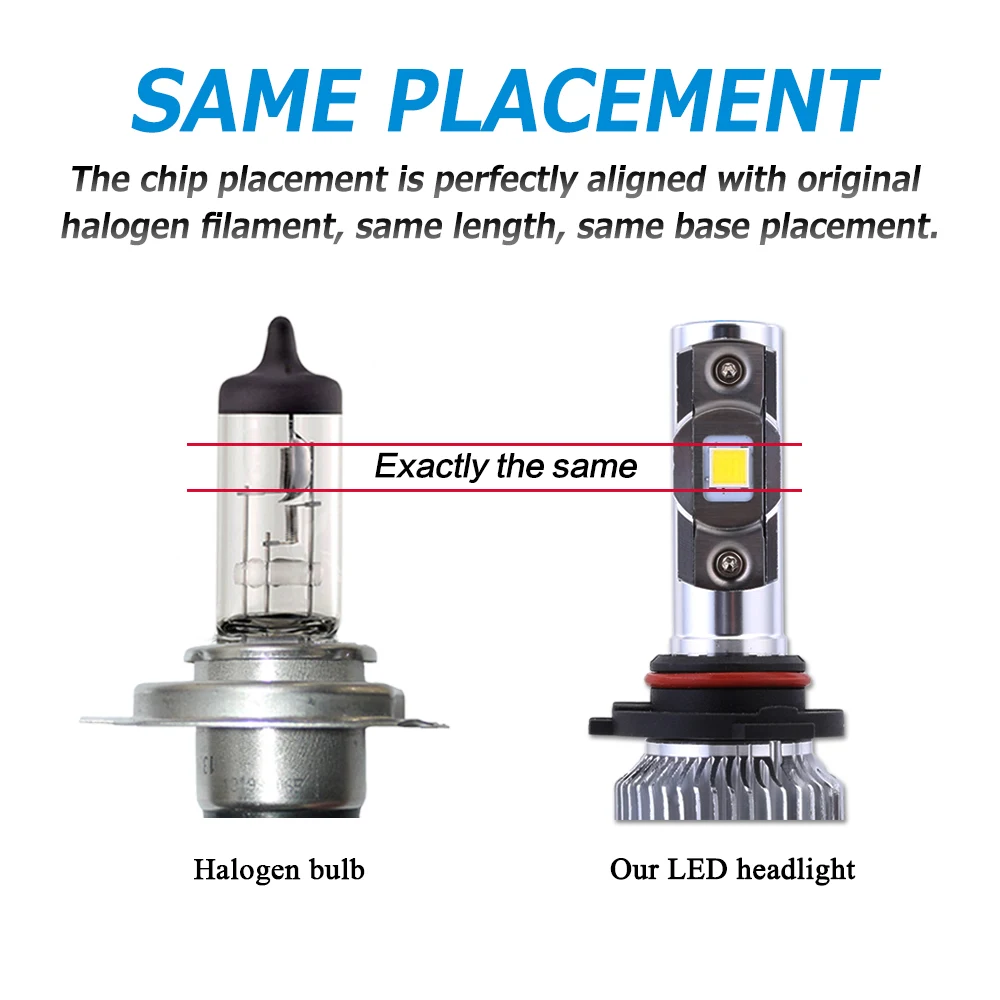 NOVSIGHT H7 H8/H9/H11 Автомобильный светодиодный головной светильник лампы H16JP HB3/9005 HB4/9006 H1