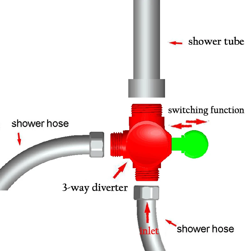 3 Way Tee Connector Shower Head Diverter Valve G1/2 Shower Adapter Adjustable Arm Holder Mount For Bathroom Toilet Bidet diverter valve shower head diverter valve