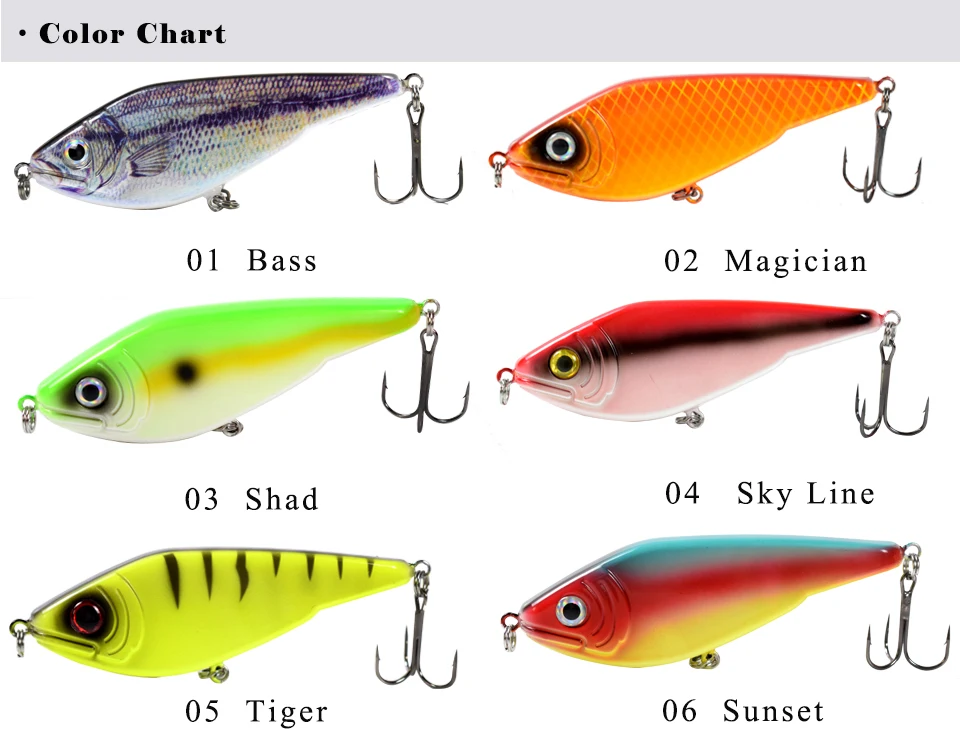 color chart new