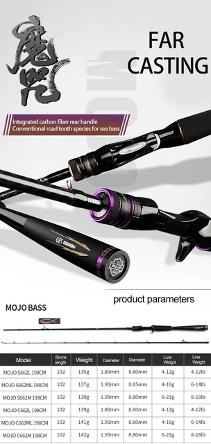 OBSESSION Carbon fishing rod spinning casting 1.98m2.13m2.28m L M ML MH  2section baitcasting Rock ultra light fishing rod Tackle