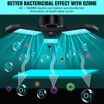 

UV Germicidal Light LED Disinfection Lamp UVC Sterilizer Kill Dust Mite Germs E27 40W 60W 80W Bactericidal Irradiator 220V 110V