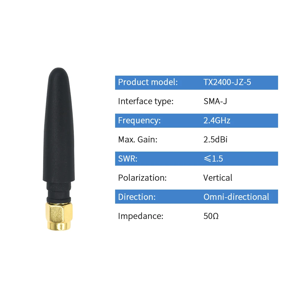 2,4 GHz антенна роутера Wifi 2,4G короткая прямая Omni антенна модема Мини SMA Male 2400M WLAN DTU модуль Antena TX2400-JZ-5
