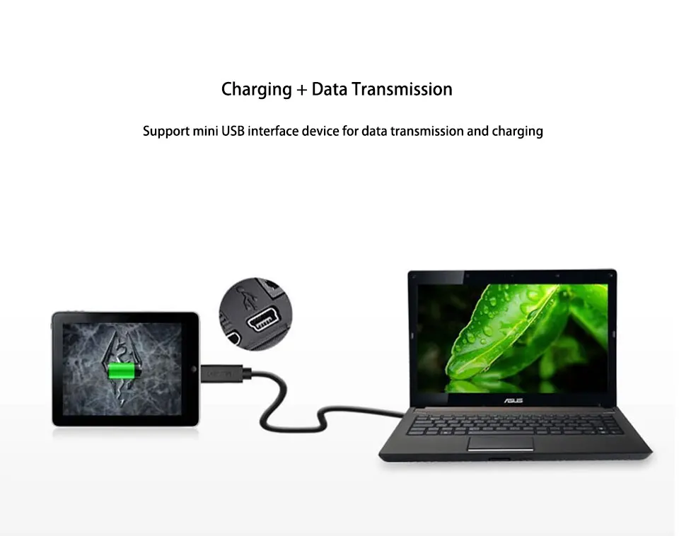 1,5 м 1 м 3 м 5 м usb type A для мини-usb кабель для синхронизации данных 5 Pin B штекер для зарядки шнур для камеры MP3 MP4 Новинка