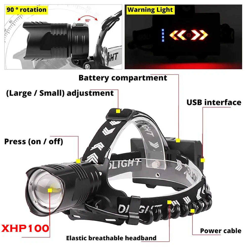 HUIZHANG Headlamp XHP90.2 The Most Powerful Led headlamp Headlight Zoom Head lamp Power Bank 18650 Battery,Packaged HUIZHANG Headlamp XHP90.2 The Most Powerful Led headlamp Headlight Zoom Head lamp Power Bank 18650 Battery,Packaged