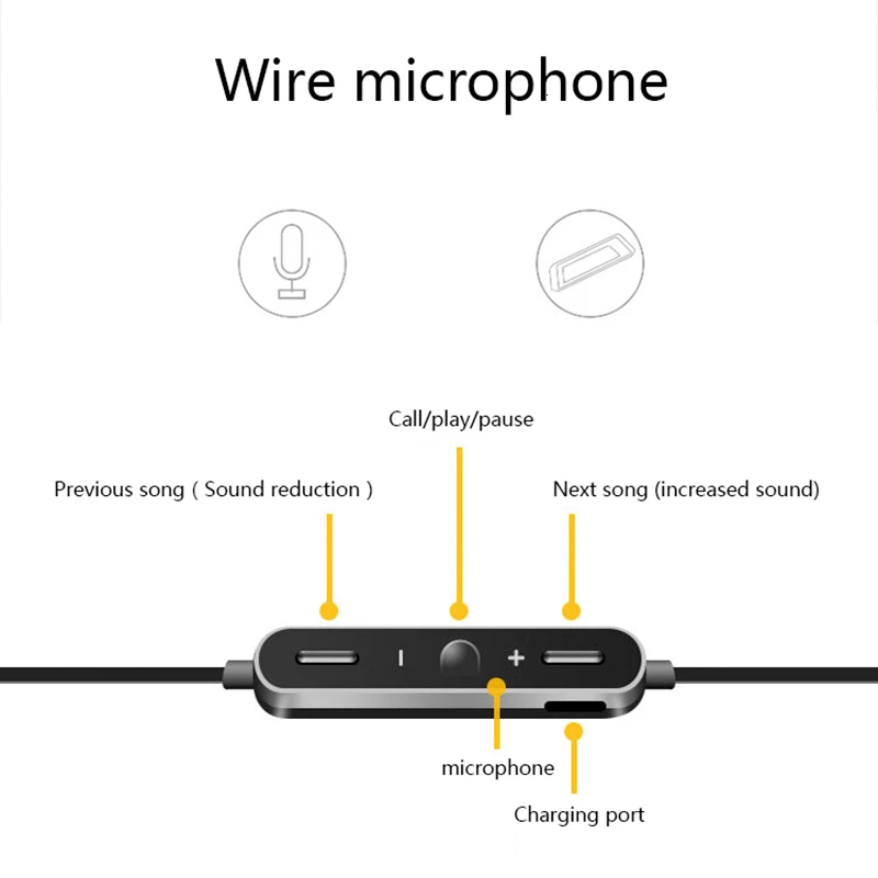 AKEY Bluetooth наушники беспроводные магнитные с микрофоном Стерео Auriculares для iPhone всех