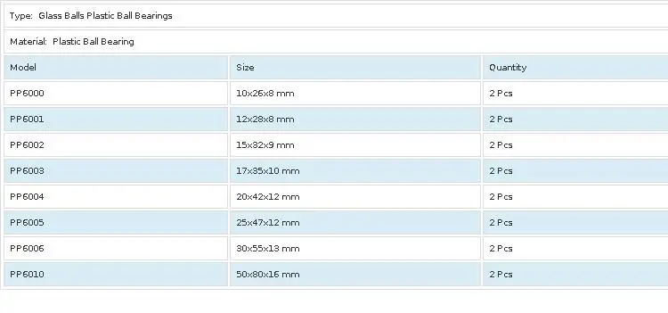 PP подшипник 6000 6001 6002 6003 6004 6005 6006 6010(из 2 предметов) Стекло шарики пластиковые шариковые подшипники
