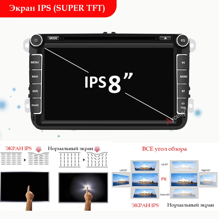4G+ 64G Android 9,0 2 Din Автомобильный dvd-плеер gps аудио для VW/Volkswagen/POLO/PASSAT B6 B7/Golf 5 6 авто радио Мультимедиа Стерео obd2