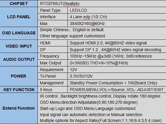 4K плата контроллера Поддержка HDMI DP v-by-one разъем с разрешением 3840x2160 edp 40 pin ЖК-экран LQ133D1JX31