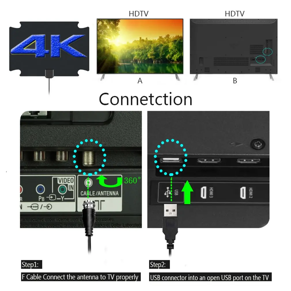 4K 25DB с высоким коэффициентом усиления HD tv DTV Box цифровая ТВ антенна штекер бустер активная Внутренняя антенна HD плоский дизайн