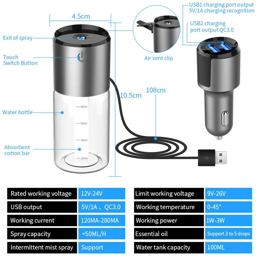 d92e751872a386e3aa7bb8d834039047