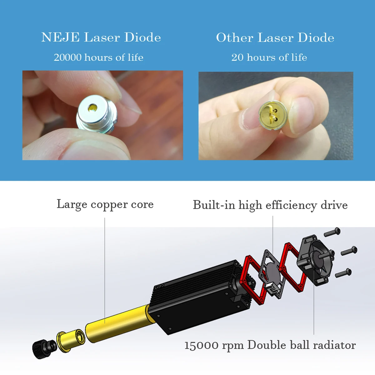 20 Вт лазерный модуль DIY Kit 450nm Профессиональный непрерывный 5 лазерная