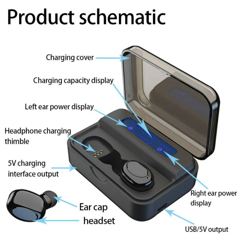 Bluetooth V5.0 наушники с зарядный чехол наушники-вкладыши TWS стерео Hi-Fi звук спортивные наушники Водонепроницаемый спортивные наушники с светодиодный