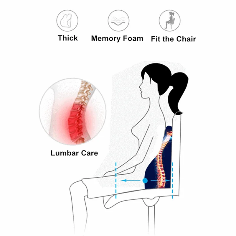 Автомобильное сиденье, офисное кресло, подушка на спинку кресла, подушка из пены с эффектом памяти, поясничная Подушка с боковой поддержкой, ортопедическая Защита позвоночника