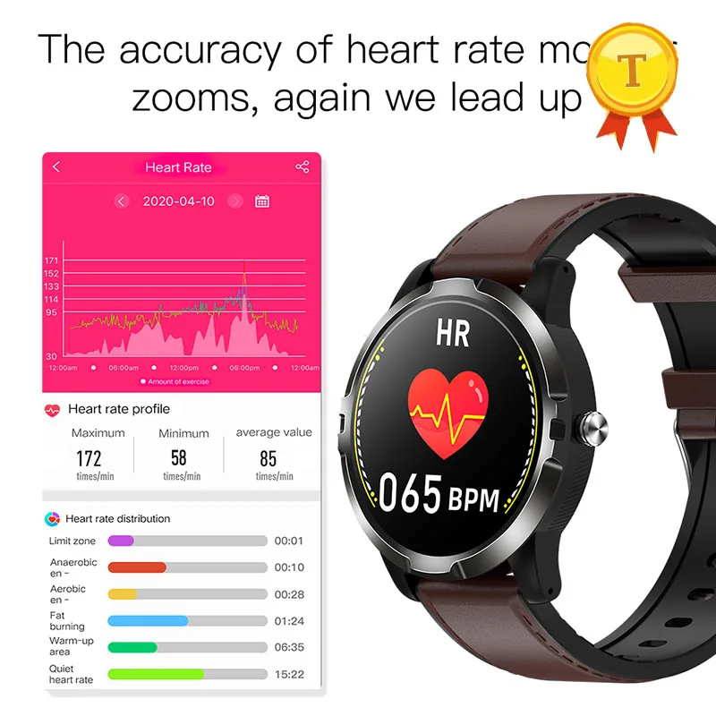 Smart Watch For Unisex Ecg Ppg Hrv Heart Rate Bluetooth Call Ip67