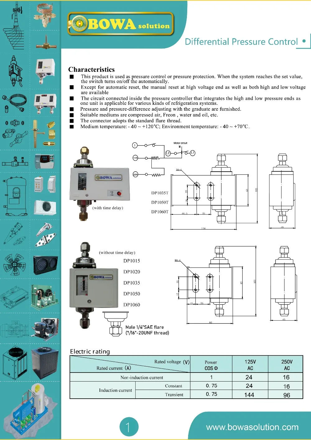 de compressão em caso de falha de