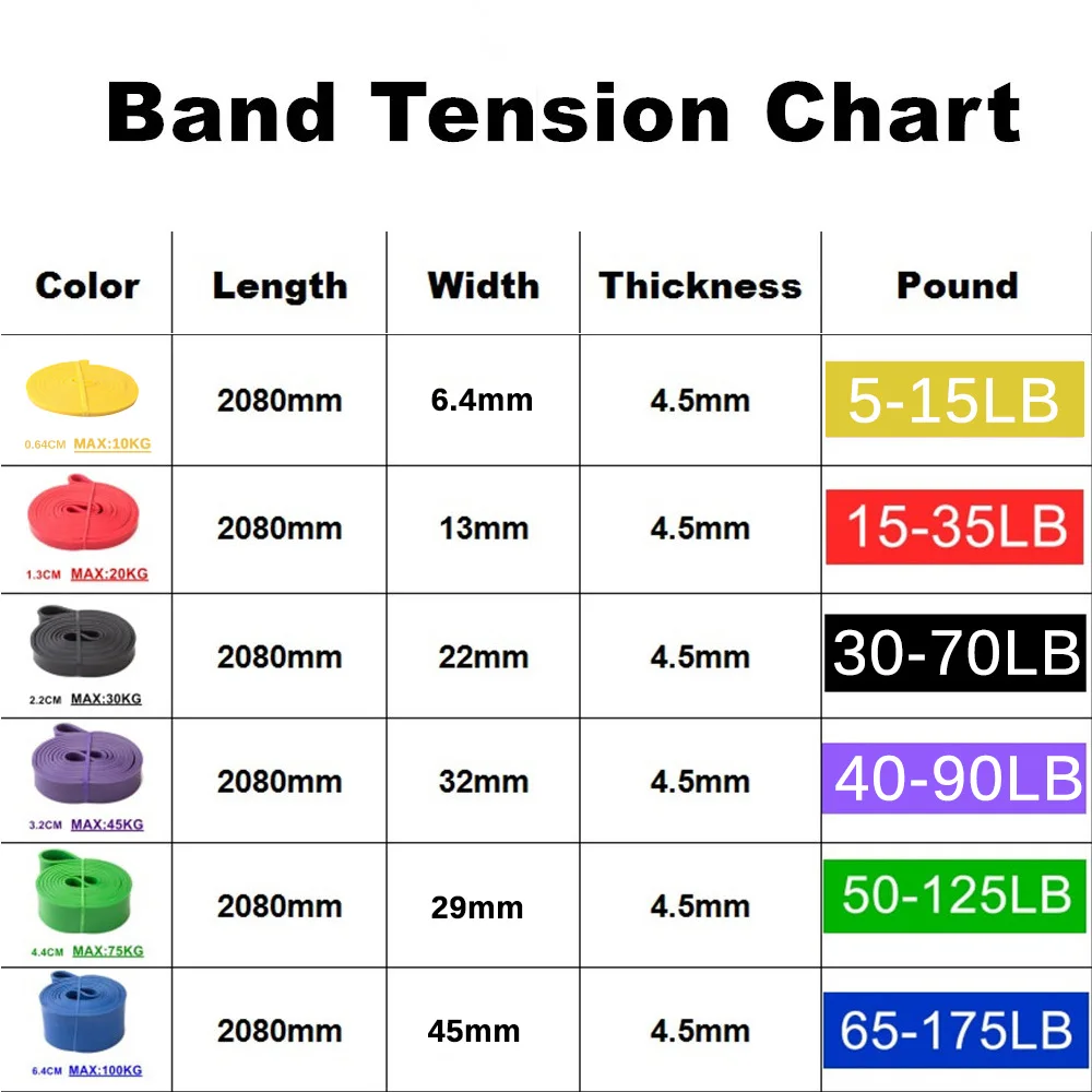 208cm Resistance Bands Exercise Elastic Band Natural Latex Rubber Loop Workout Training Expander Pilates Fitness Equipment