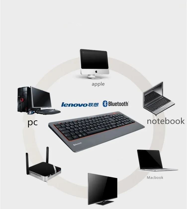 Арабский Bluetooth клавиатура и мышь JME8002B для lenovo dell hp PC ноутбук телефон IOS Android windows