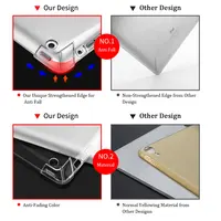 Tablet Accessories