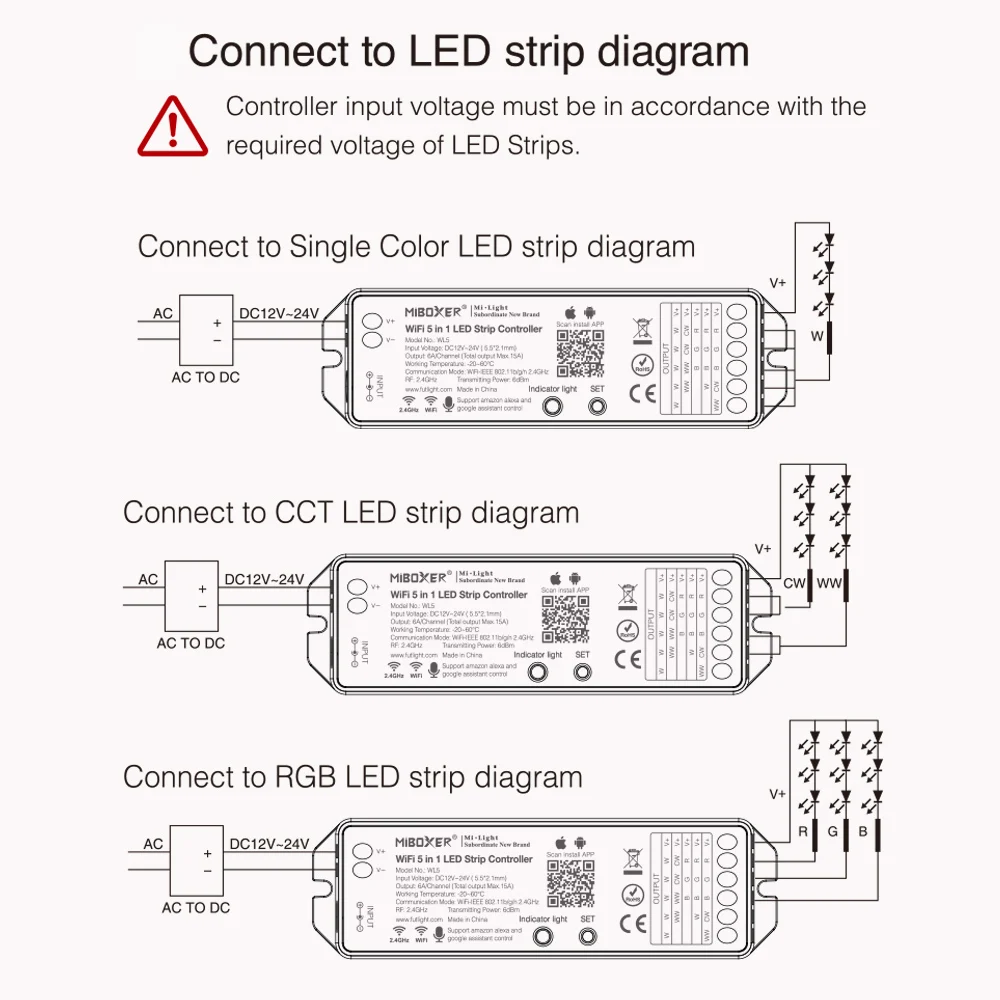 WL5 Wifi 5 in 1 Led Controller For RGBW RGB+CCT led strip light;2.4G Hz Remote:FUT092,8 Zone FUT089,B8 Wall-mounted Touch Panel