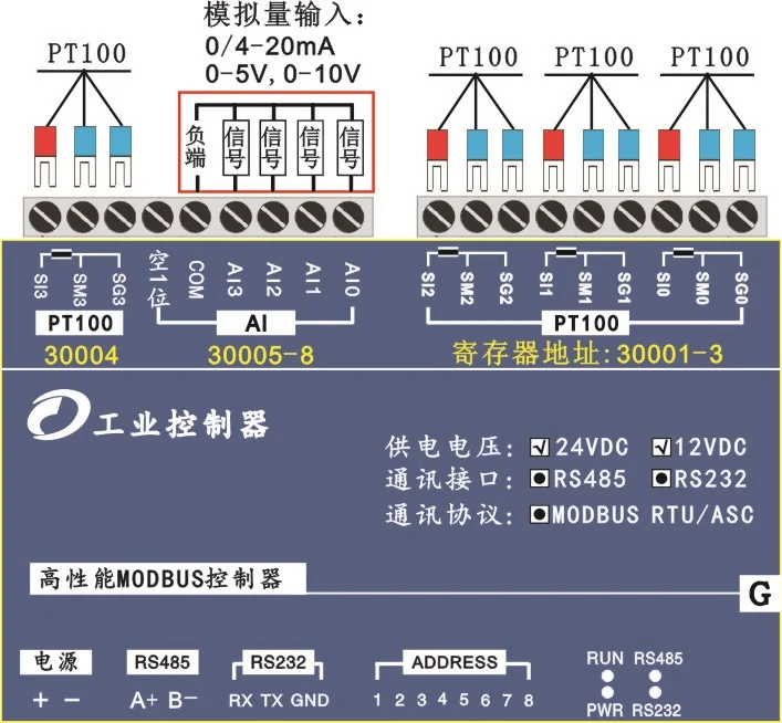 

4-Channel PT100 Temperature Acquisition Module Thermal Resistance Acquisition Module Mobus Protocol Standard RS485232