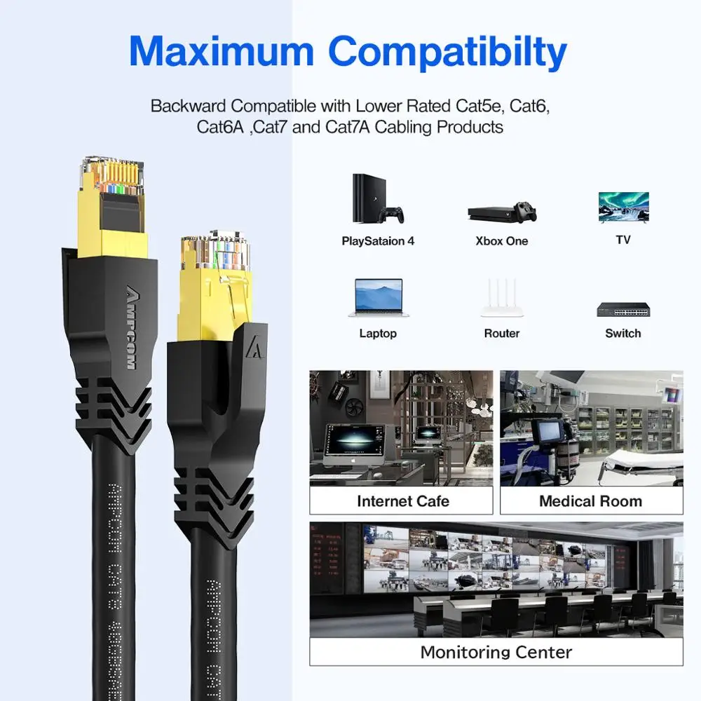 Cat 8 Ethernet Cable, Nylon Braided 10ft High Speed Network Cable LAN Cable  Wires CAT 8 RJ45 Ethernet Cable Cord 3ft 10ft 16ft 26ft 33ft 50ft 66ft