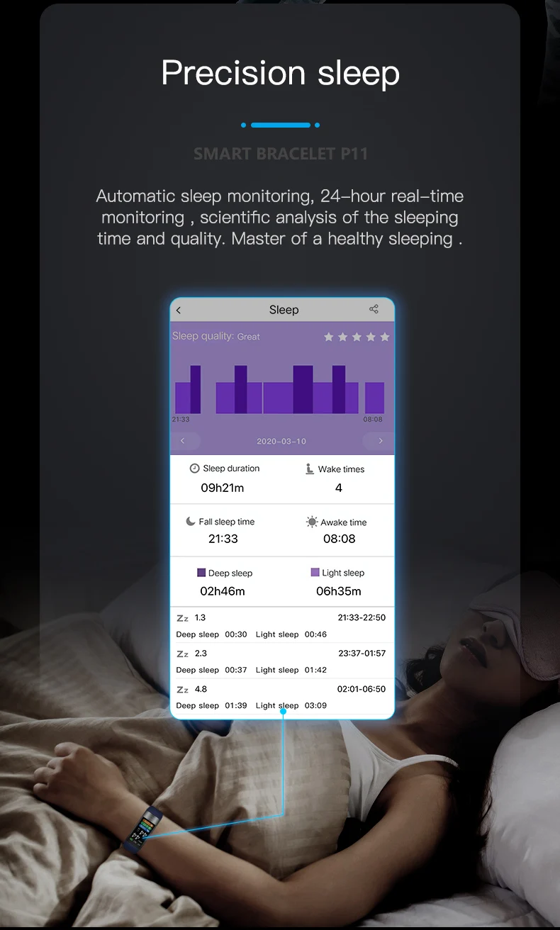 UGUMO P11 Plus Smart Bracelet Body Temperature Monitoring Smart Wristband ECG PPG Smart Watch Heart Rate Blood Pressure Bracelet