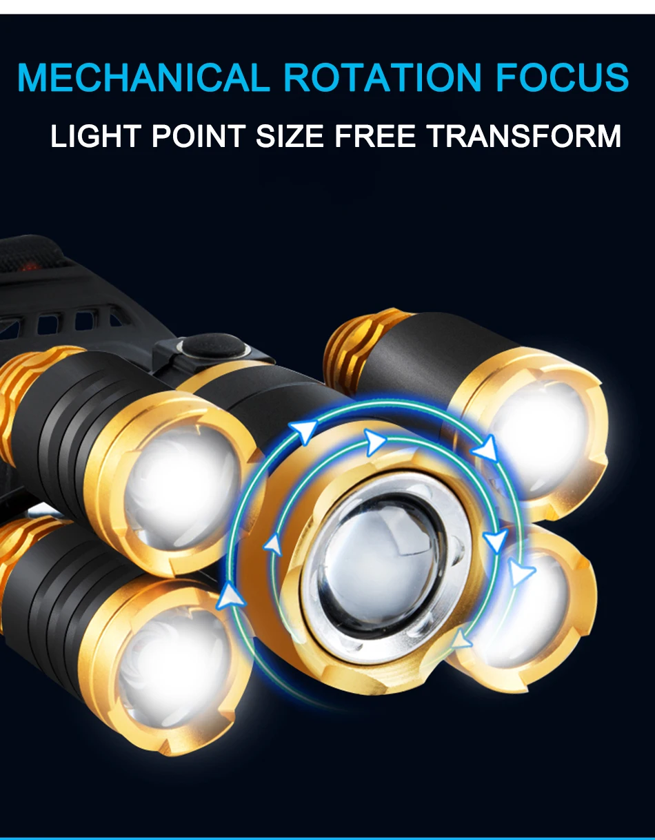 

Geoeon Emergency Light Led Outdoor Head-mounted Flashlight Charging Night Fishing Light Zoom Aircraft Headlights A539