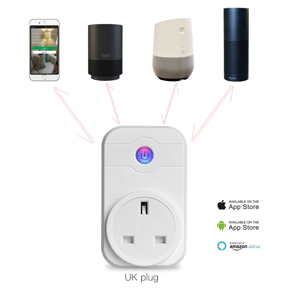Умная розетка Wi-Fi Alexa Echo, переключатель синхронизации, розетка EU/AU/US/UK, умная розетка, поддержка Tuya Graffiti