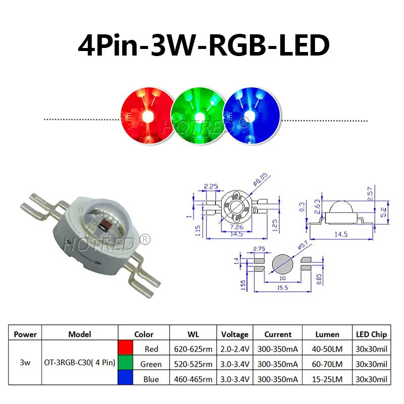 ตัวเลือกสินค้า LED Stage Light หลากวัตต์ สีสันสดใส